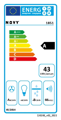 Energy Class A - Full EU energy label