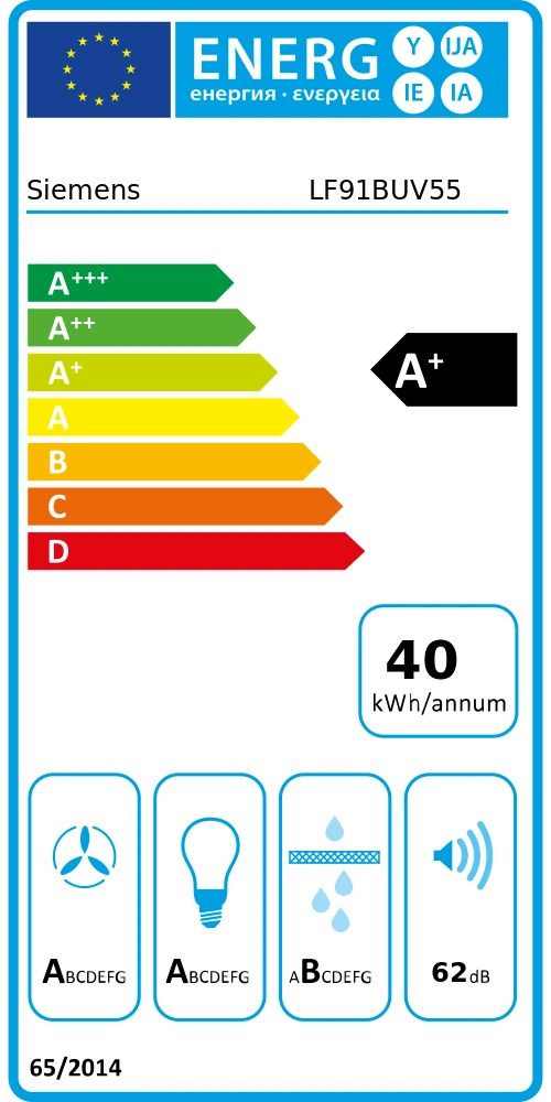 Energieklasse A+ - Vollständiges EU-Energielabel