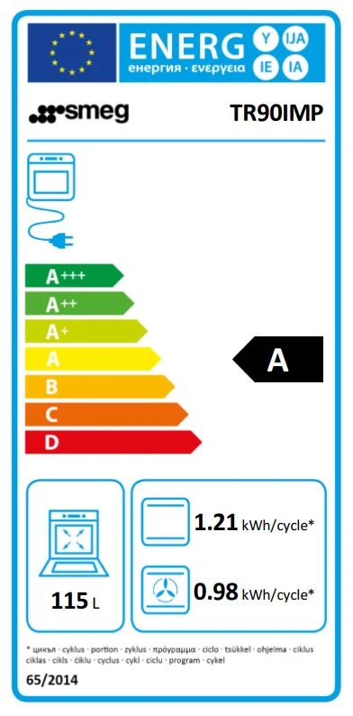 Energieklasse A - Vollständiges EU-Energielabel