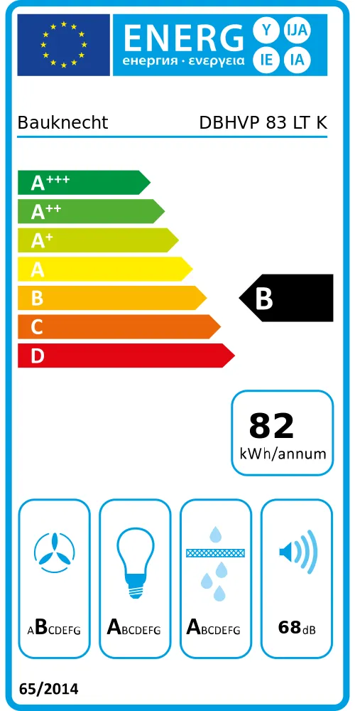 Energy Class B - Full EU energy label