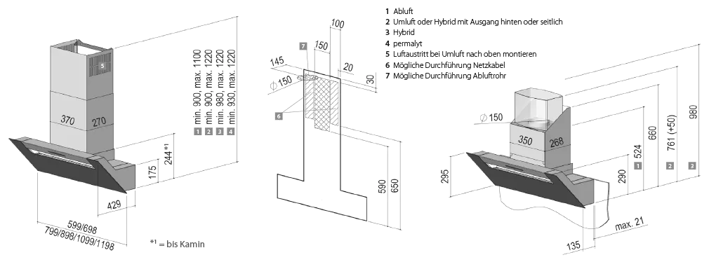 berbel BKH 70 EG-2 Kopffreihaube Sonderfarbe