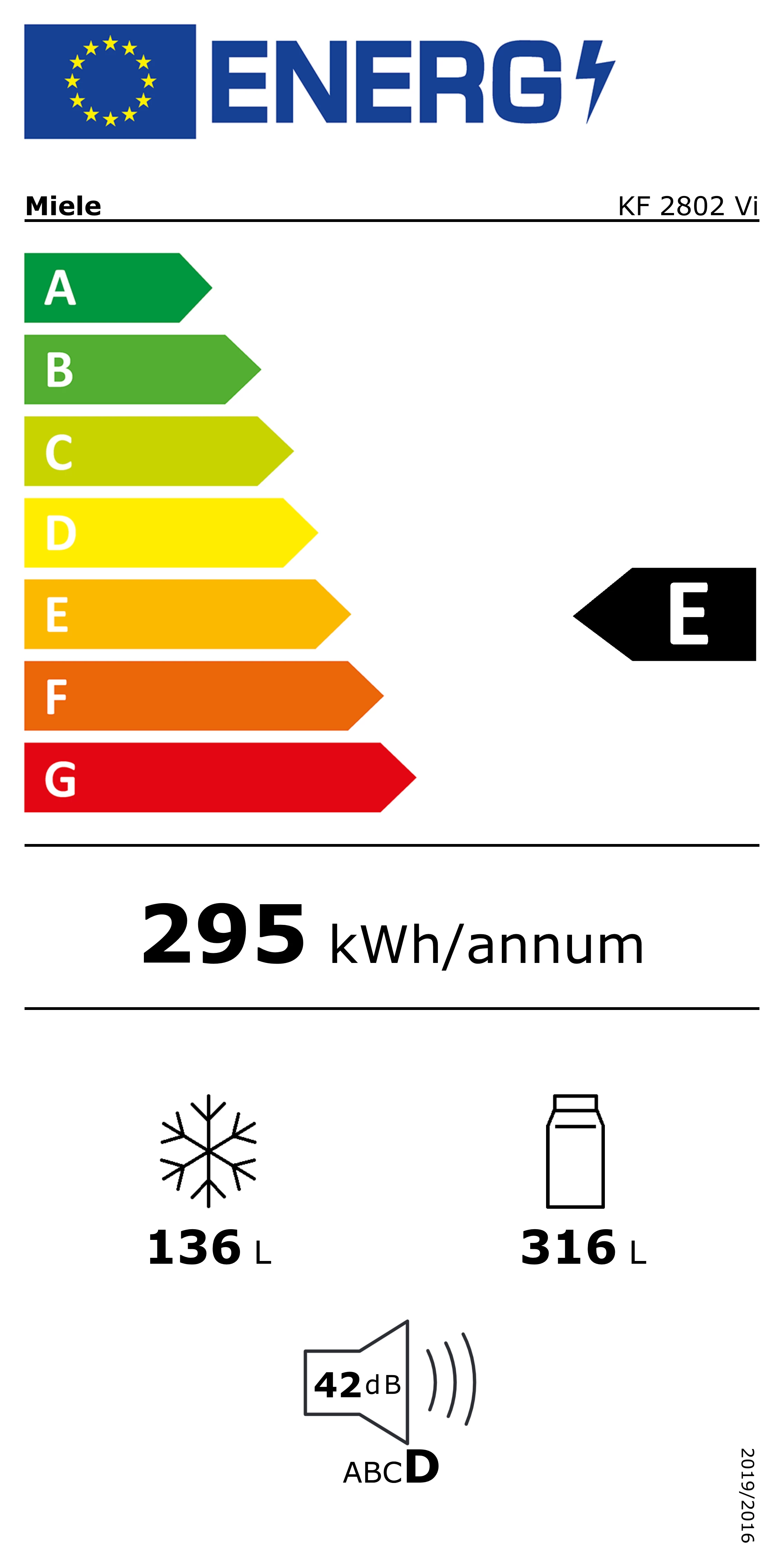 Energy Class E - Full EU energy label