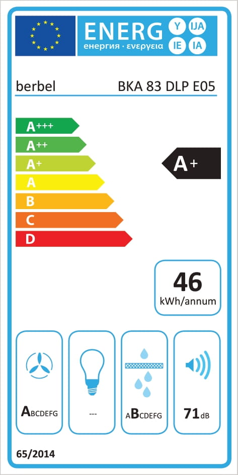 Energy Class A+ - Full EU energy label