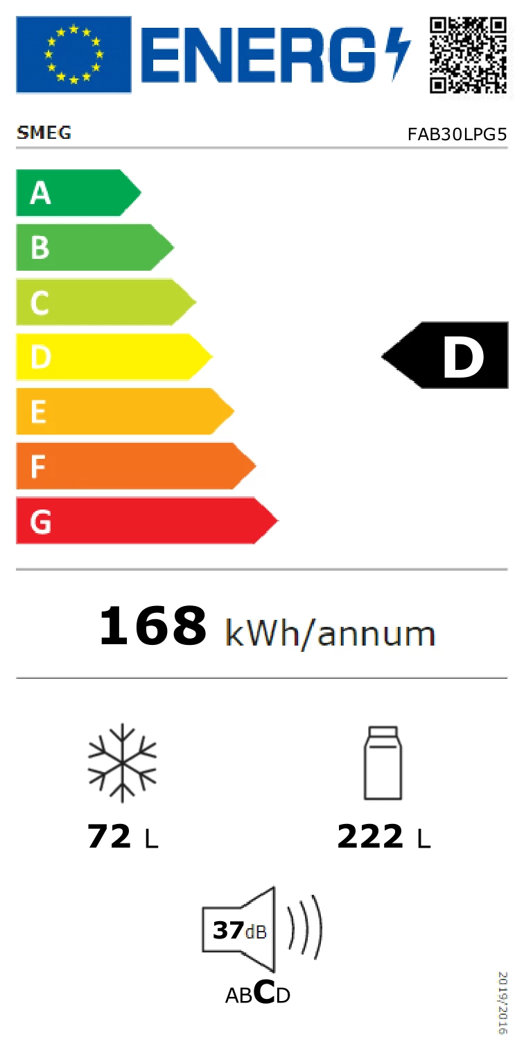 Energieklasse D - Vollständiges EU-Energielabel