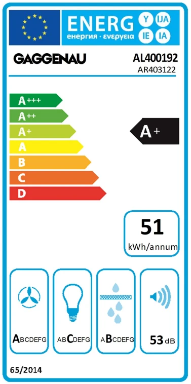 Energieklasse A - Vollständiges EU-Energielabel