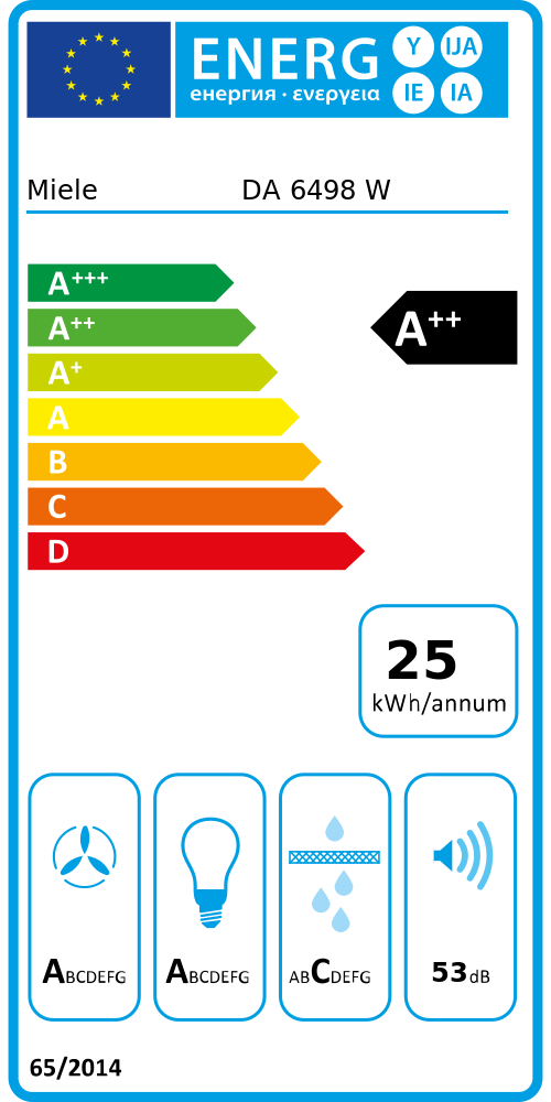 Energy Class A++ - Full EU energy label
