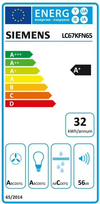 Energy Class A+ - Full EU energy label