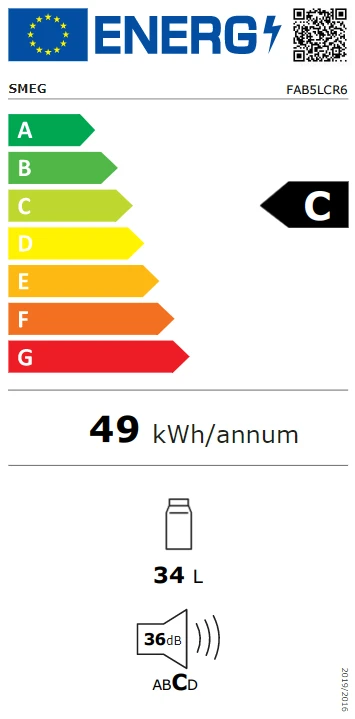 Energieklasse C - Vollständiges EU-Energielabel