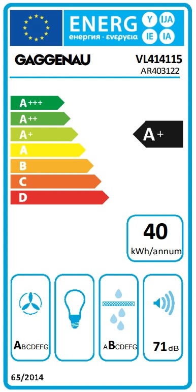 Energieklasse A+ - Vollständiges EU-Energielabel