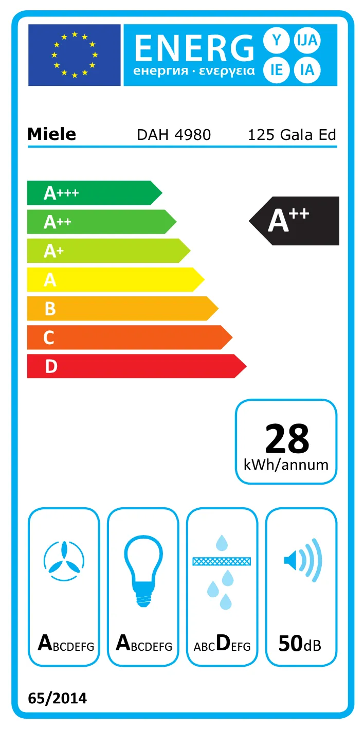 Energieklasse A++ - Vollständiges EU-Energielabel