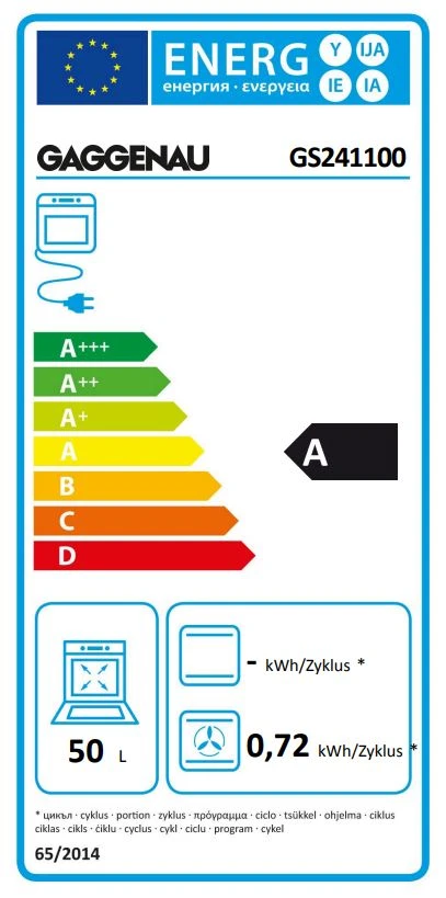 Energy Class A - Full EU energy label