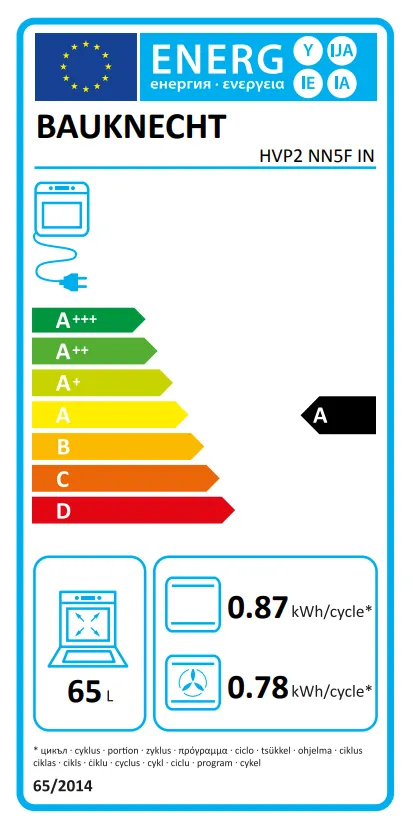 Energieklasse A - Vollständiges EU-Energielabel