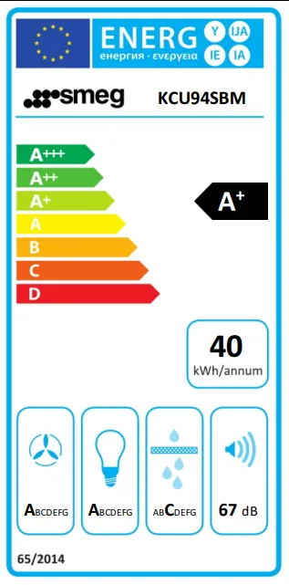 Energieklasse A - Vollständiges EU-Energielabel