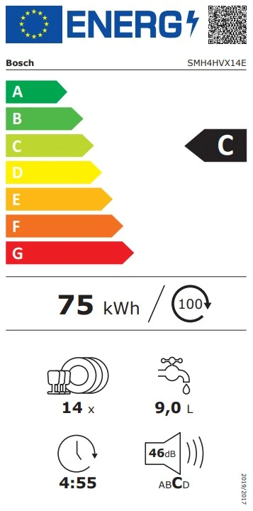 Energy Class C - Full EU energy label