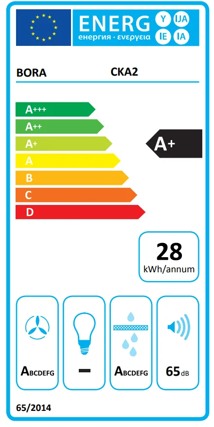 Energy Class A+ - Full EU energy label