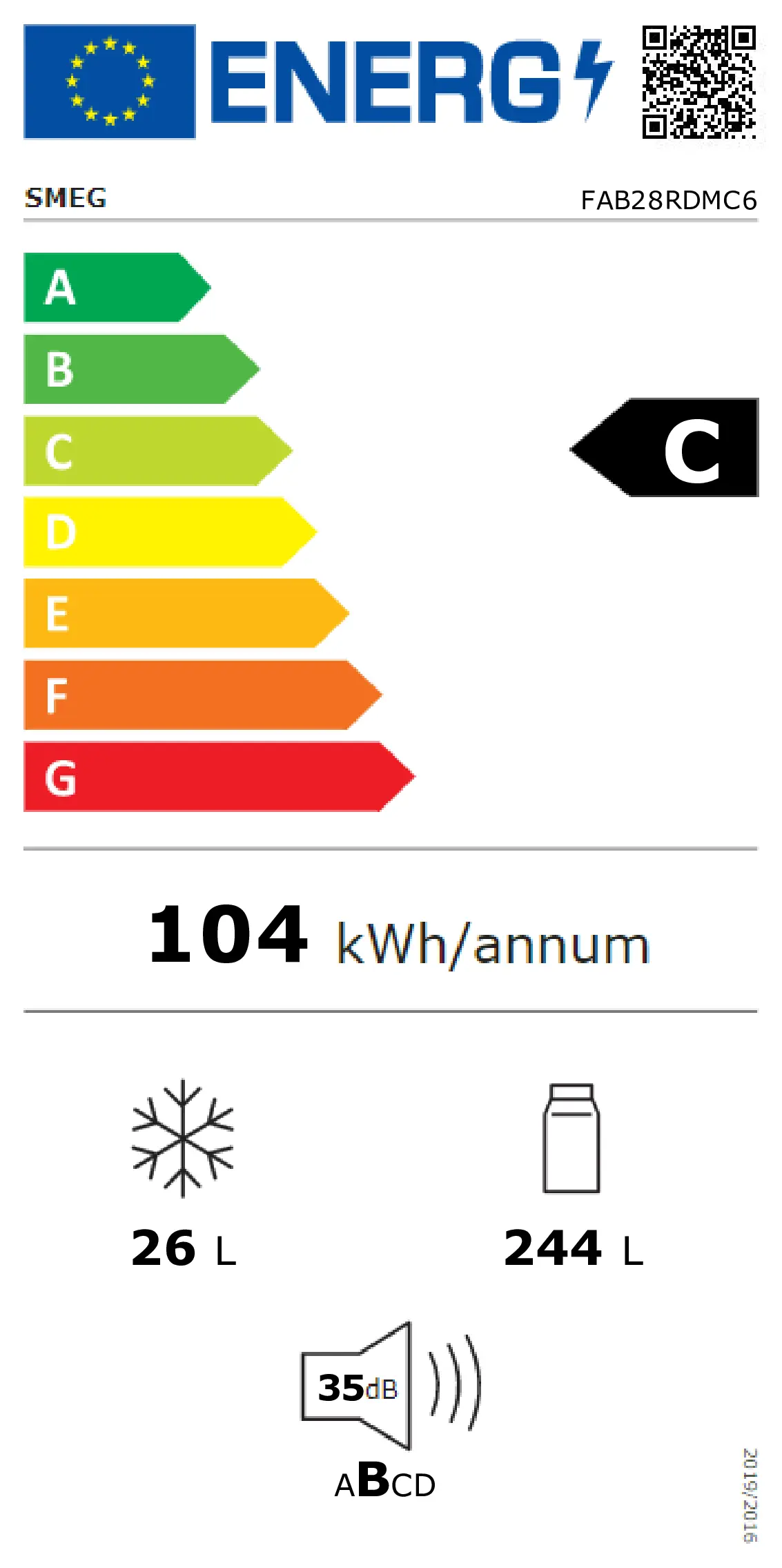 Energieklasse C - Vollständiges EU-Energielabel