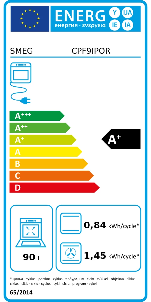 Energieklasse A+ - Vollständiges EU-Energielabel