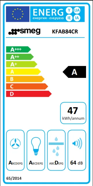 Energy Class A - Full EU energy label