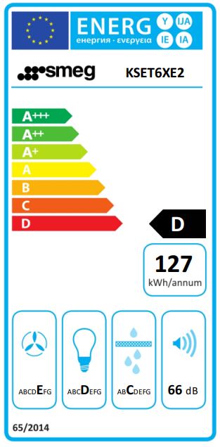Energy Class D - Full EU energy label