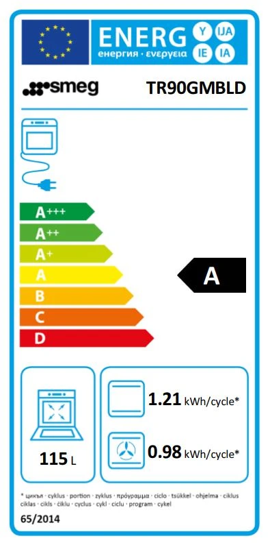 Energieklasse A - Vollständiges EU-Energielabel