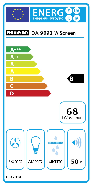 Energy Class B - Full EU energy label