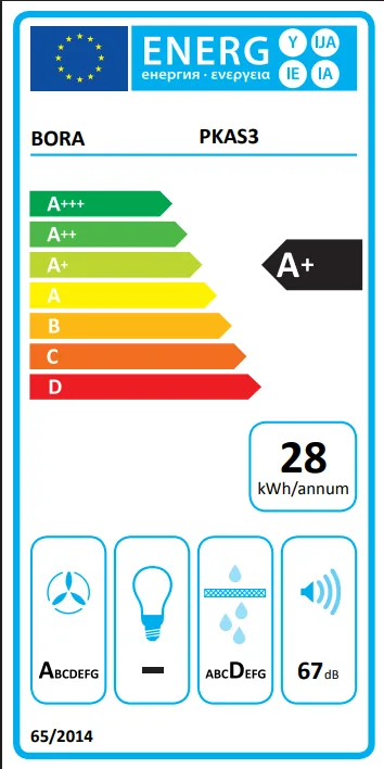 Energieklasse A+ - Vollständiges EU-Energielabel