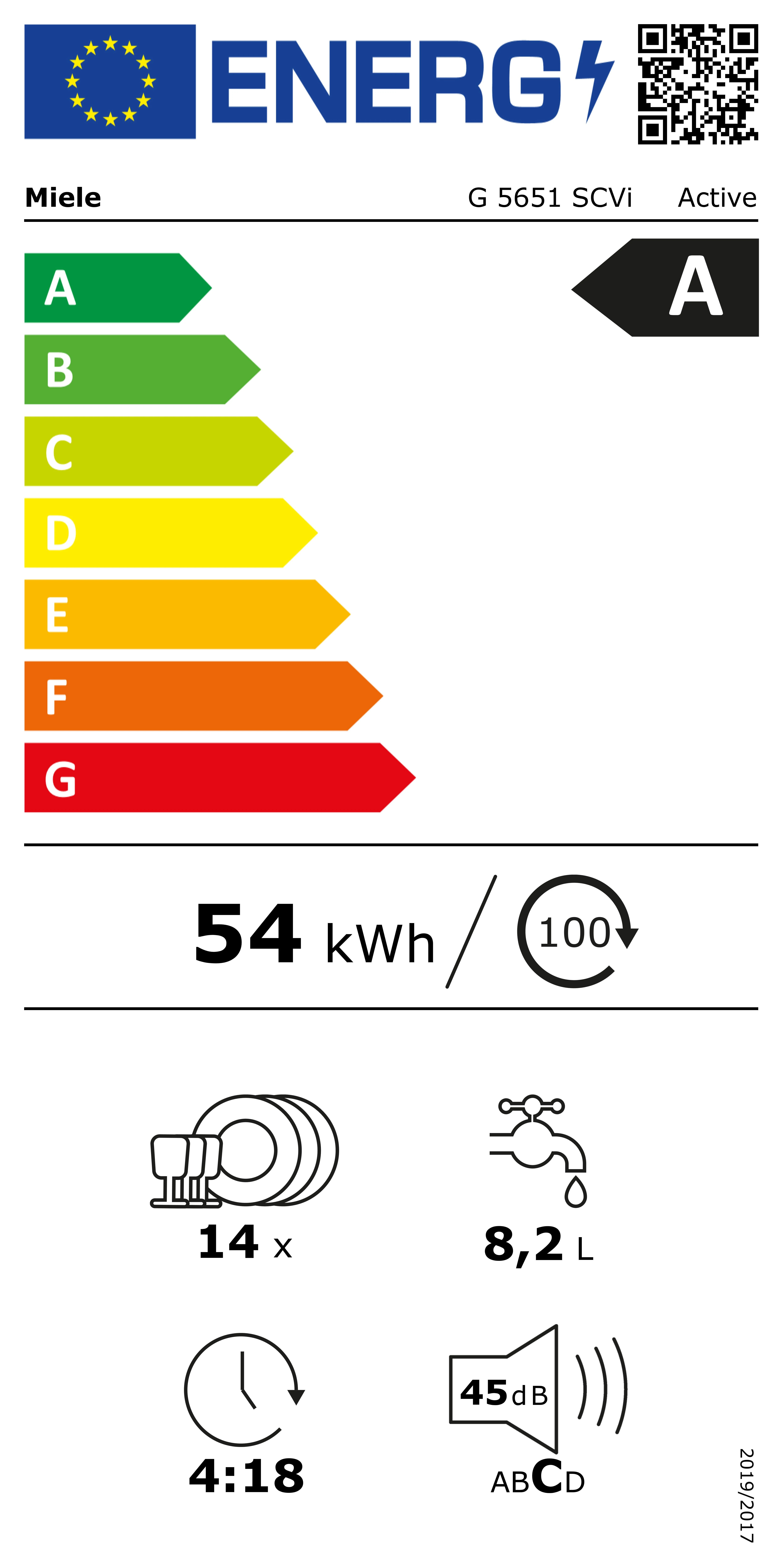 Energieklasse A - Vollständiges EU-Energielabel