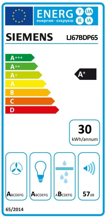 Energy Class A+ - Full EU energy label