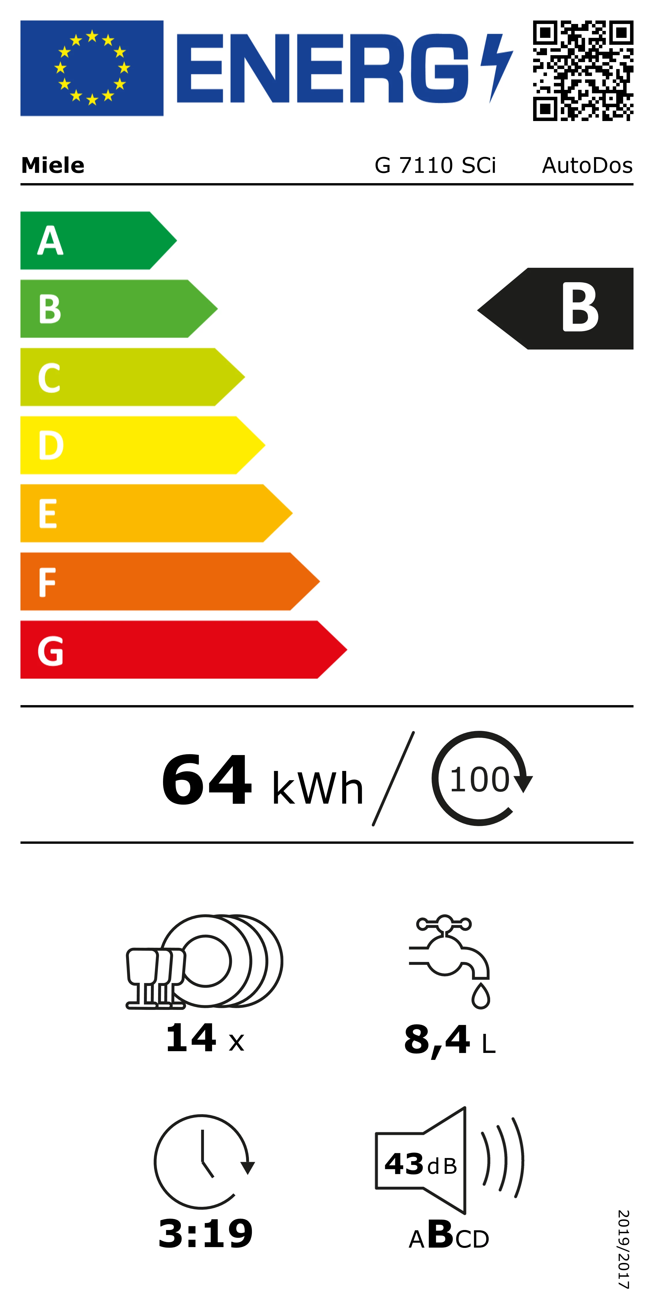 Energieklasse B - Vollständiges EU-Energielabel