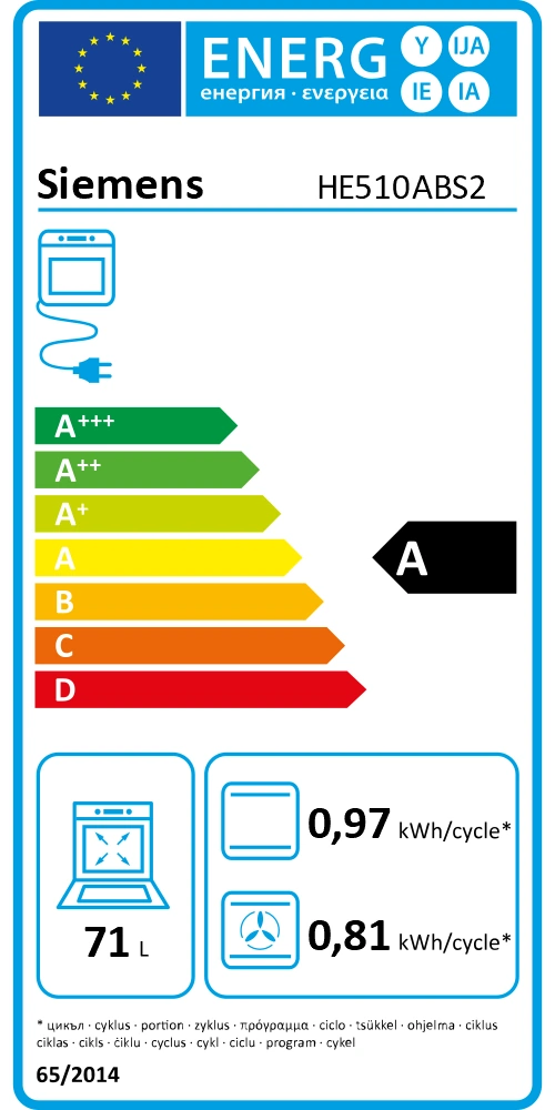 Energieklasse A - Vollständiges EU-Energielabel