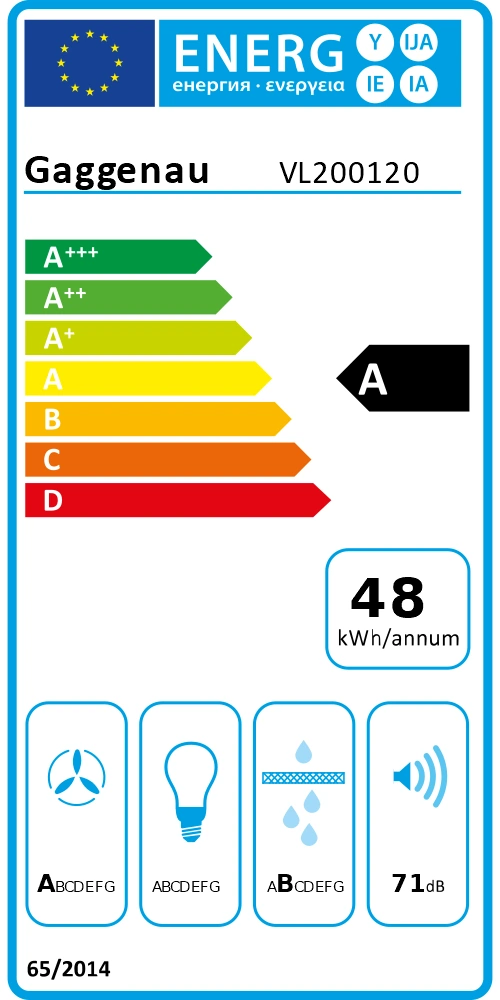 Energieklasse A - Vollständiges EU-Energielabel