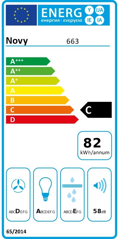 Energieklasse C - Vollständiges EU-Energielabel