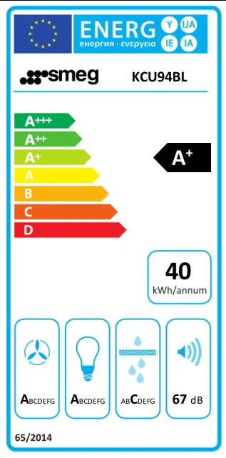Energieklasse A - Vollständiges EU-Energielabel