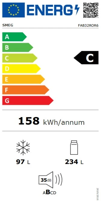 Energieklasse C - Vollständiges EU-Energielabel