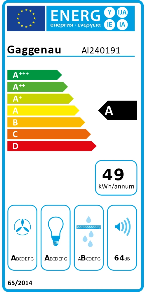Energieklasse A - Vollständiges EU-Energielabel
