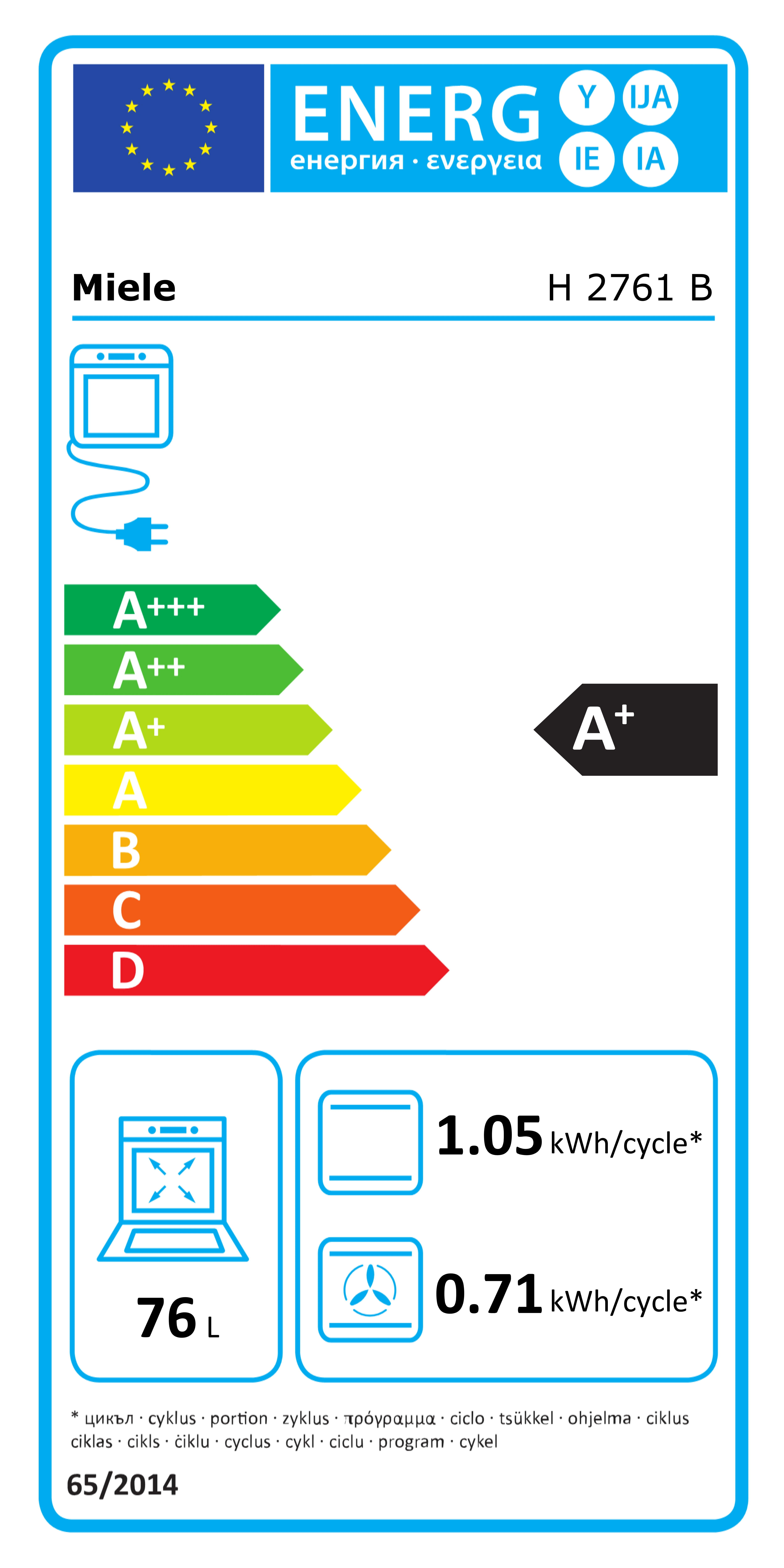 Energy Class A+ - Full EU energy label