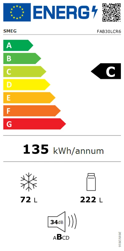 Energieklasse C - Vollständiges EU-Energielabel