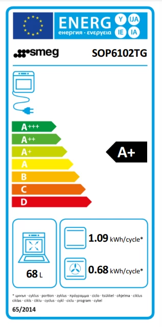 Energieklasse A+ - Vollständiges EU-Energielabel