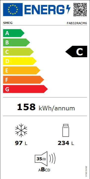 Energieklasse C - Vollständiges EU-Energielabel