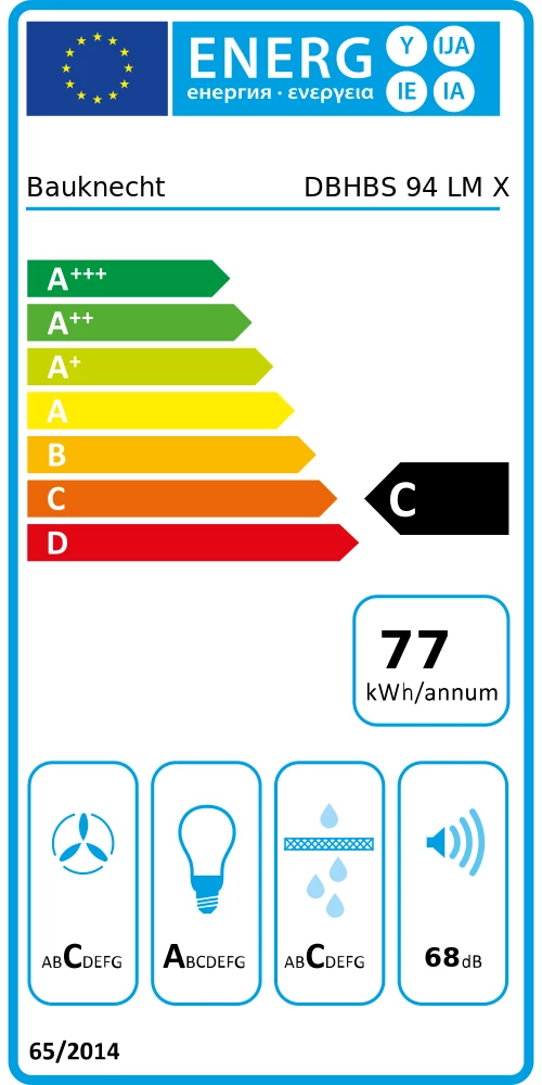 Energy Class C - Full EU energy label