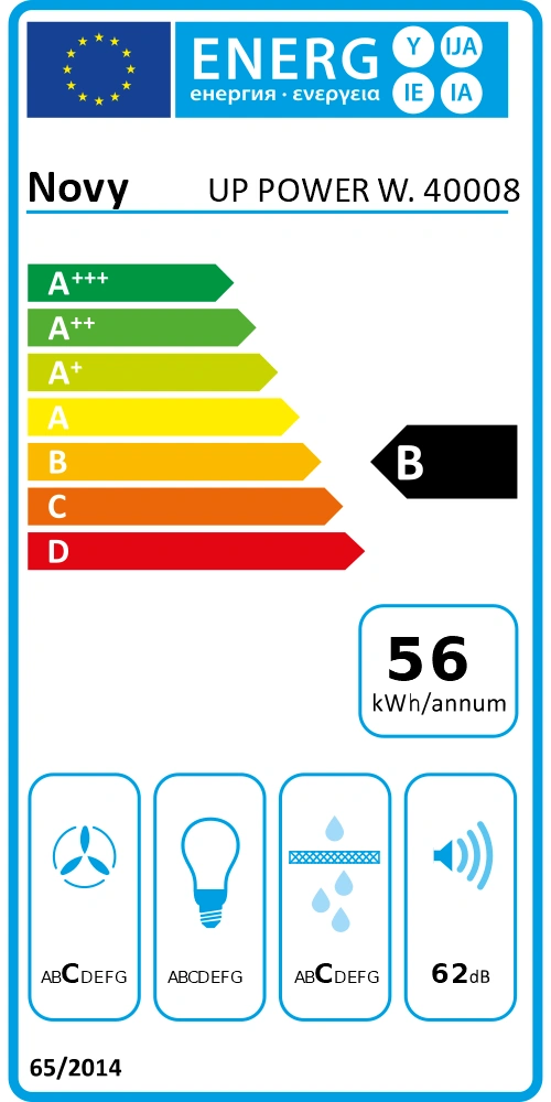Energieklasse B - Vollständiges EU-Energielabel