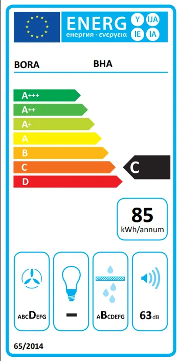 Energieklasse C - Vollständiges EU-Energielabel