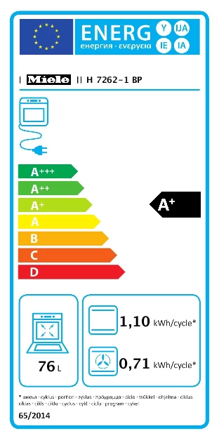 Energieklasse A+ - Vollständiges EU-Energielabel