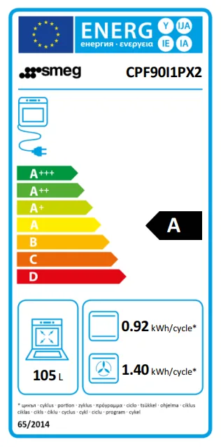 Energieklasse A - Vollständiges EU-Energielabel