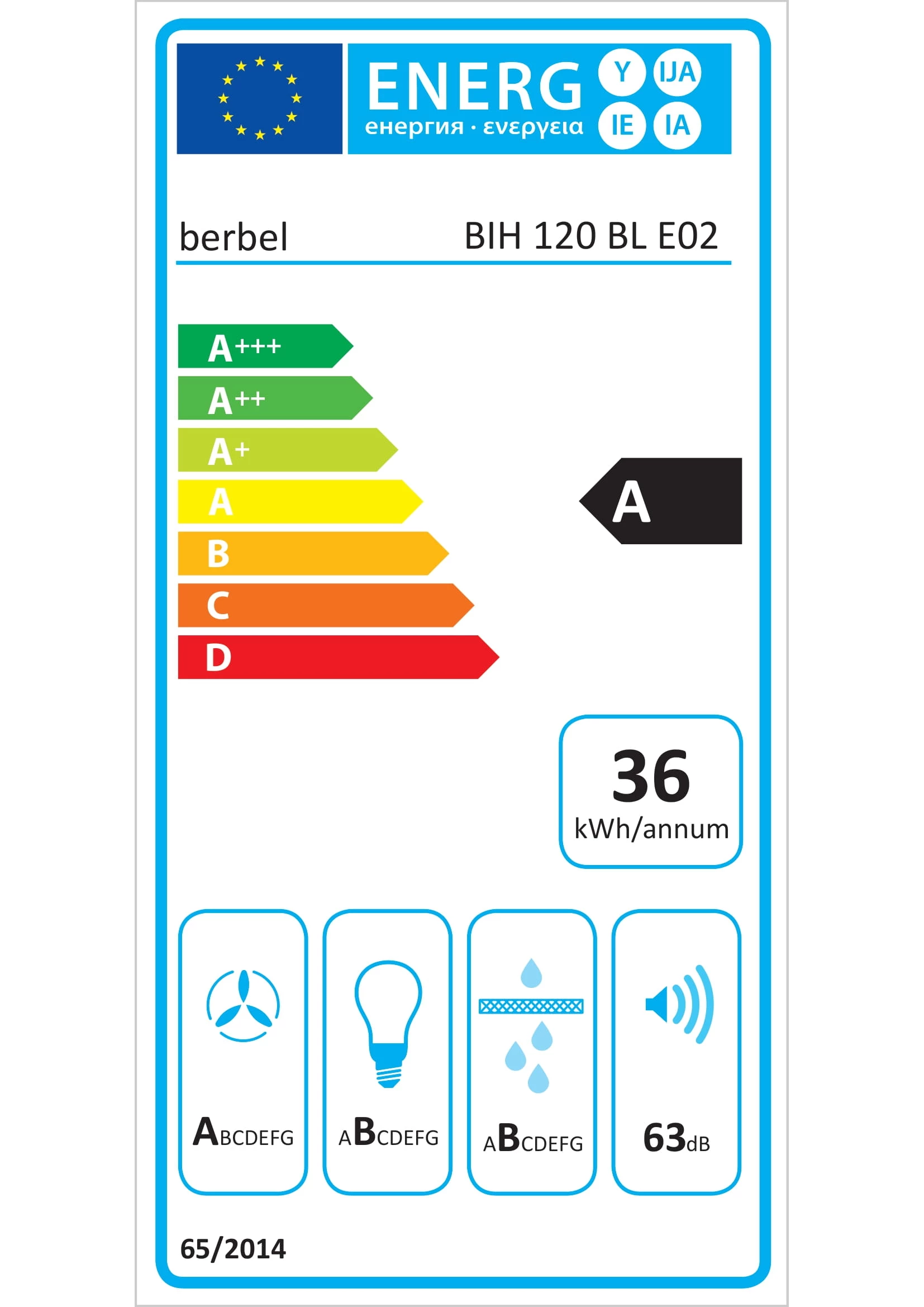 Energy Class A - Full EU energy label