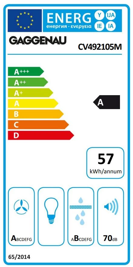 Energy Class A - Full EU energy label