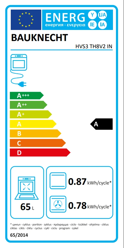 Energieklasse A+ - Vollständiges EU-Energielabel