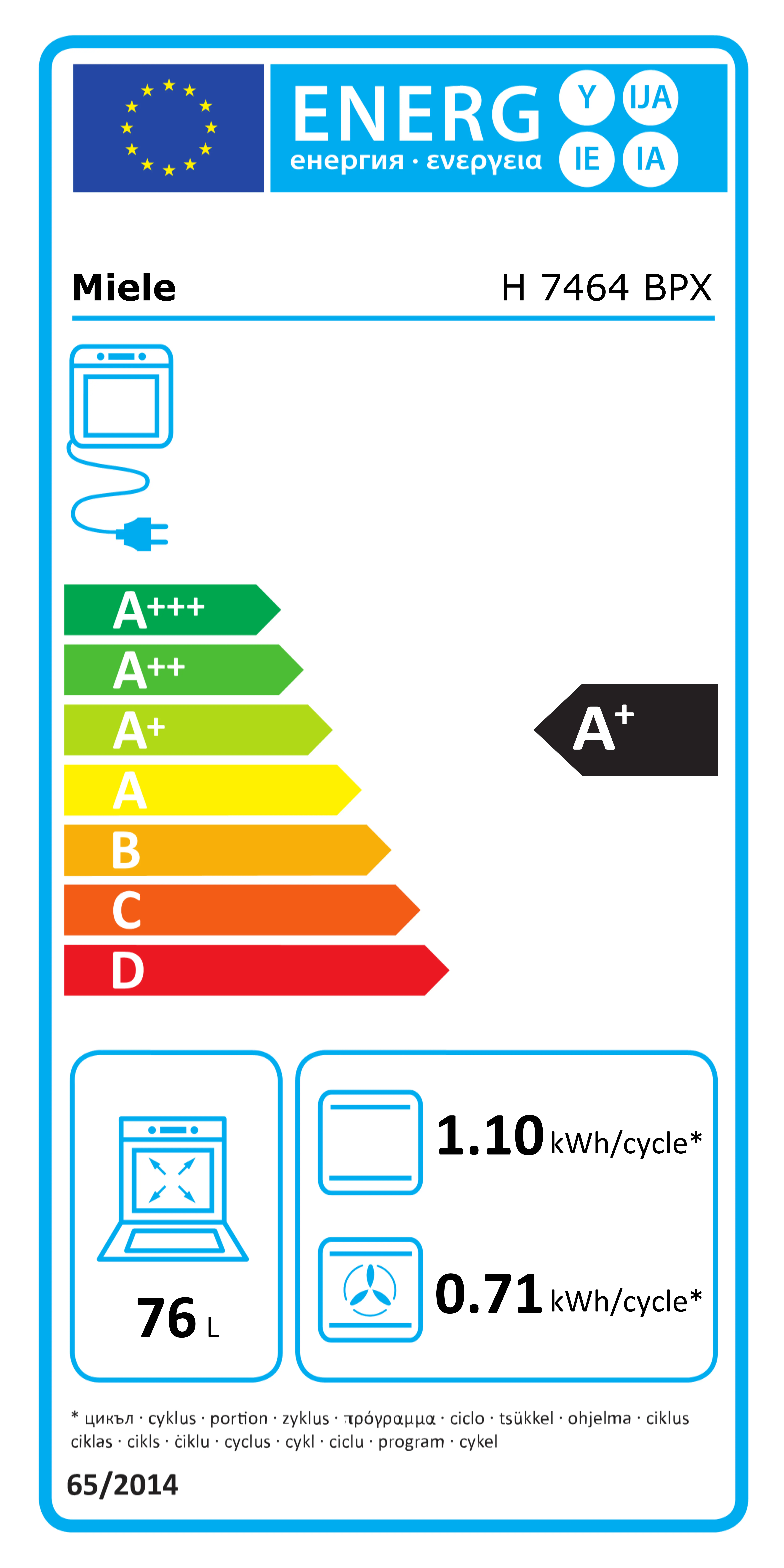 Energieklasse A+ - Vollständiges EU-Energielabel