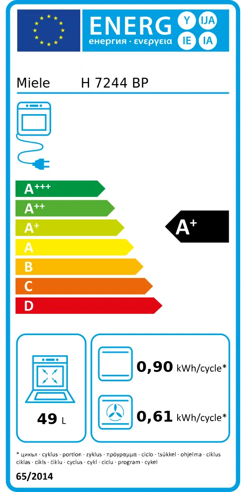 Energieklasse A+ - Vollständiges EU-Energielabel