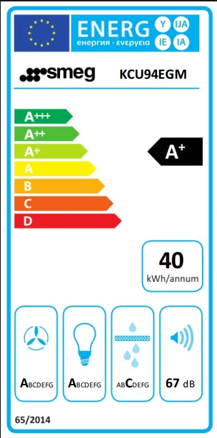 Energieklasse A - Vollständiges EU-Energielabel